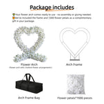 Package Includes.