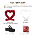 Package Includes.