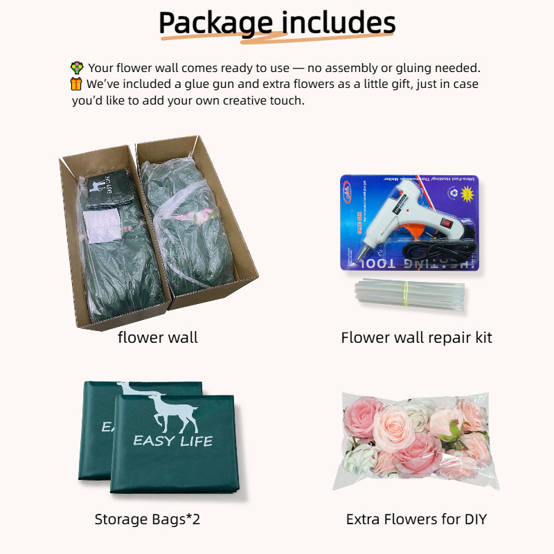 package includes